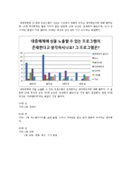 대중매체와 성에 대한 고찰-15