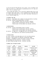 [정보론] 사회복지의 정보화 고찰-8