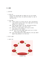 [사회심리] 집단내 갈등의 진행-3