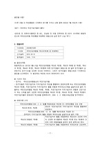 [사회복지 법제] 국민건강보험 판례분석-재정분리와 재정통합 논란-4
