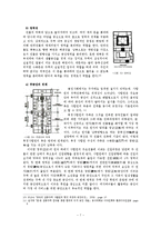 [주거학] 조선시대 한국, 명청시대 중국의 주거공간 특성 비교-7