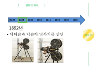 영화와 비디오, 음반 산업의 역사와 현황-5