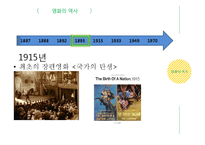 영화와 비디오, 음반 산업의 역사와 현황-7