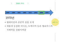영화와 비디오, 음반 산업의 역사와 현황-11