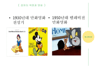영화와 비디오, 음반 산업의 역사와 현황-16