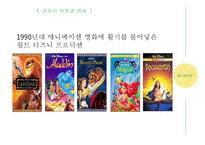 영화와 비디오, 음반 산업의 역사와 현황-17