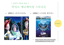 영화와 비디오, 음반 산업의 역사와 현황-18