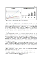 중국과 아프리카의 외교 연구-7