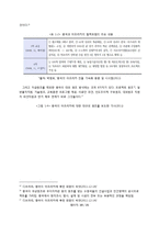 중국과 아프리카의 외교 연구-10