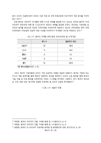 중국과 아프리카의 외교 연구-12