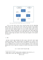 중국과 아프리카의 외교 연구-13