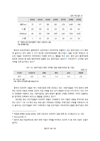 중국과 아프리카의 외교 연구-14