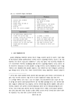 중국과 아프리카의 외교 연구-16