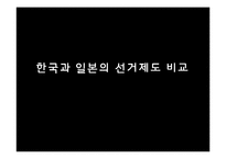 [일본정치] 한국과 일본의 선거제도 비교-1