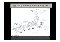 [일본정치] 한국과 일본의 선거제도 비교-6