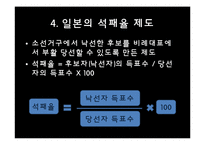 [일본정치] 한국과 일본의 선거제도 비교-9