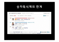[일본정치] 한국과 일본의 선거제도 비교-12