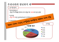 정년 연장제도(퇴직제도) 시행에 대한 찬반 논의-12
