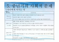 [사회복지] 중년기의 심리적 특성과 사회적 문제 및 해결 방안-20