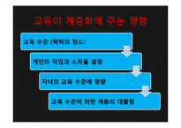 사회 계층 이론과 계층 갈등 사례 및 해결방안-20