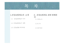 [사회복지 법제] 국민건강보험 판례분석-2