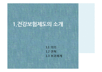 [사회복지 법제] 국민건강보험 판례분석-3