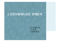 [사회복지 법제] 국민건강보험 판례분석-7