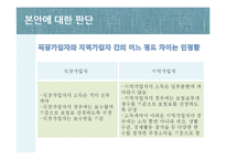 [사회복지 법제] 국민건강보험 판례분석-14