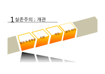 [상담심리학] 실존주의 치료-3