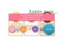 [상담심리학] 실존주의 치료-8