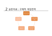 [상담심리학] 실존주의 치료-12