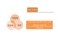 [상담심리학] 실존주의 치료-13