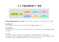 환경오염에 대한 고찰-수질오염 중심으로-8