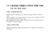 환경오염에 대한 고찰-수질오염 중심으로-12