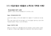 환경오염에 대한 고찰-수질오염 중심으로-18