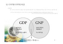 경기 변동 및 경제 성장-8