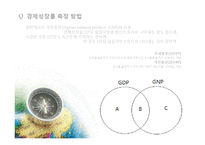 경기 변동 및 경제 성장-10