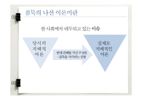 침묵의 나선 이론 연구-4