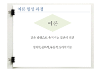 침묵의 나선 이론 연구-11