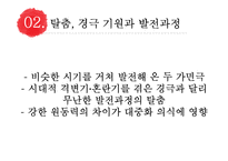가면극 탈춤과 경극 비교 및 대중화 방안 연구-5