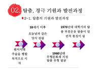 가면극 탈춤과 경극 비교 및 대중화 방안 연구-6