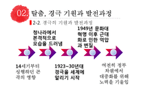 가면극 탈춤과 경극 비교 및 대중화 방안 연구-7