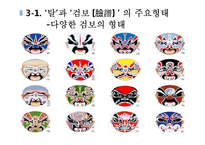 가면극 탈춤과 경극 비교 및 대중화 방안 연구-11