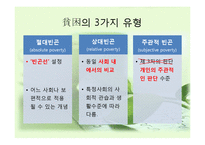 [사회학] 빈곤, 사회적배재, 복지국가에 대한 고찰-7