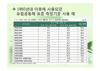 [사회학] 빈곤, 사회적배재, 복지국가에 대한 고찰-9