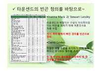 [사회학] 빈곤, 사회적배재, 복지국가에 대한 고찰-11