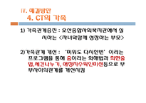 [사회복지] 리틀 부부 사례 개입 및 지원 방안-15