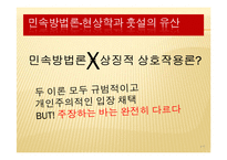 [사회학] 현상학과 민속방법론-3