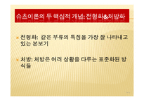 [사회학] 현상학과 민속방법론-13