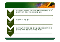 인간게놈 프로젝트 기술 동향 및 향후 전망-5